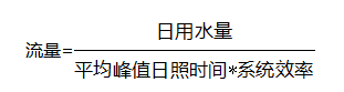 光伏揚(yáng)水系統(tǒng)典型設(shè)計(jì)