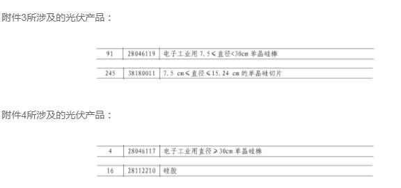 含硅料、硅棒、硅片等，中國(guó)對(duì)美國(guó)600億美元商品征稅5%到10%