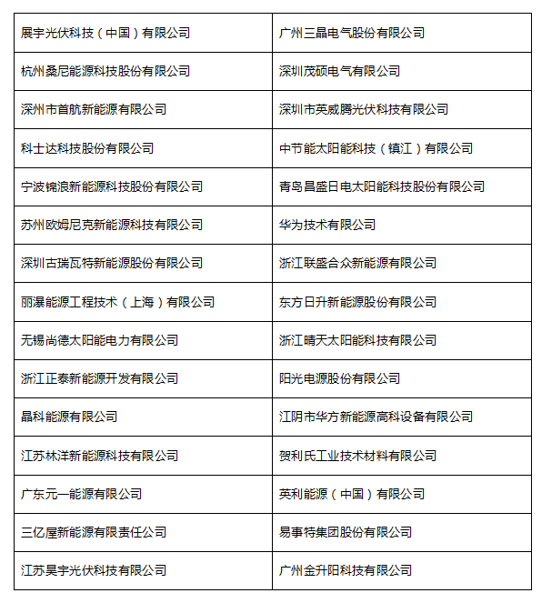 官宣！「PV TOP 50」2018光伏創(chuàng)新榜各大創(chuàng)新獎項入圍名單出爐！