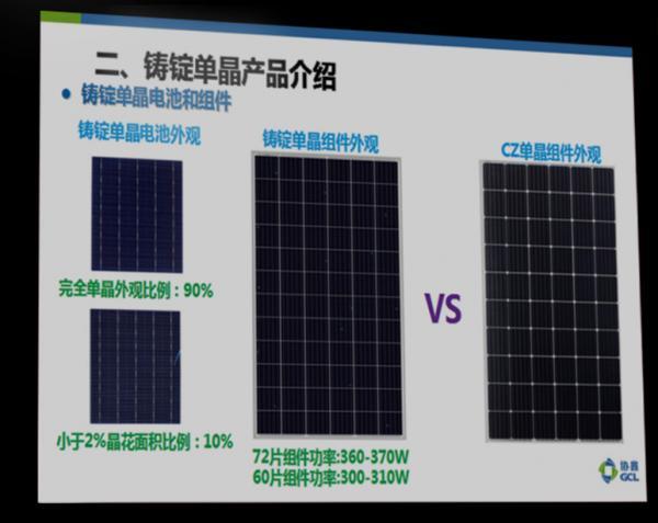 如何看待長晶技術(shù)新趨勢？業(yè)界權(quán)威這樣預(yù)測