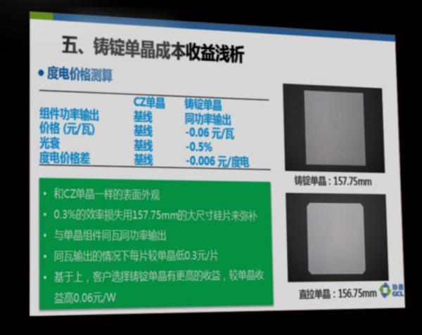 如何看待長晶技術(shù)新趨勢？業(yè)界權(quán)威這樣預(yù)測