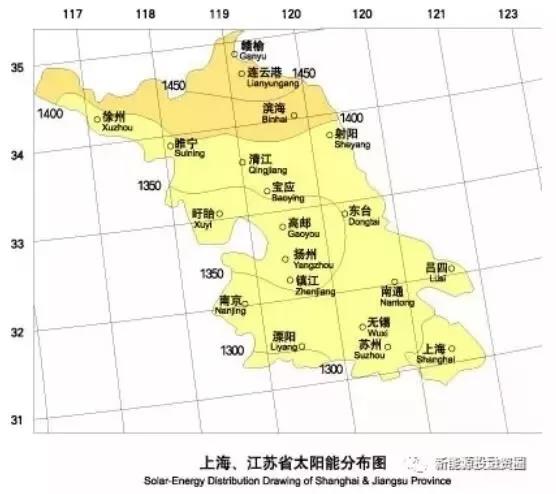 上海光伏市場(chǎng)簡(jiǎn)析：15項(xiàng)利好政策、436.45MW光伏項(xiàng)目已獲政府扶持、分布式與農(nóng)光互補(bǔ)等成規(guī)劃重點(diǎn)