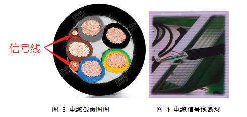 從充電樁線纜失效模式談開去 -----淺談通訊信號檢測的必要性