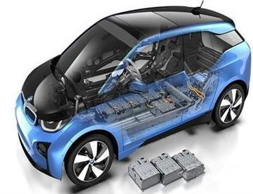 2030年汽车革命的八大趋势